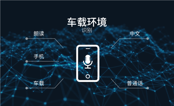 245 Hours – Mandarin Speech Data in Cars by Mobile Phone_Speech Data Solutions_Datatang_245 Hours – Mandarin Speech Data in Cars by Mobile Phone
