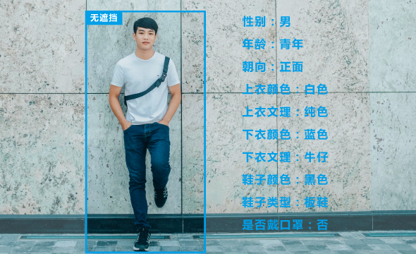 210,188 Bounding Box Human body Attributes Annotation_Data Products_Datatang_210,188 Bounding Box Human body Attributes Annotation