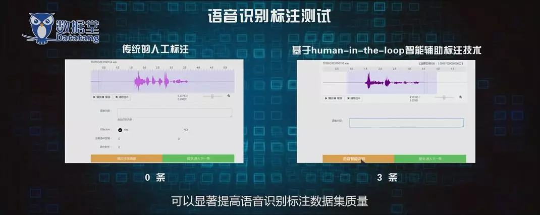 标注技术,利用kaldi识别引擎对语音数据做预识别和自然语言辅助纠错